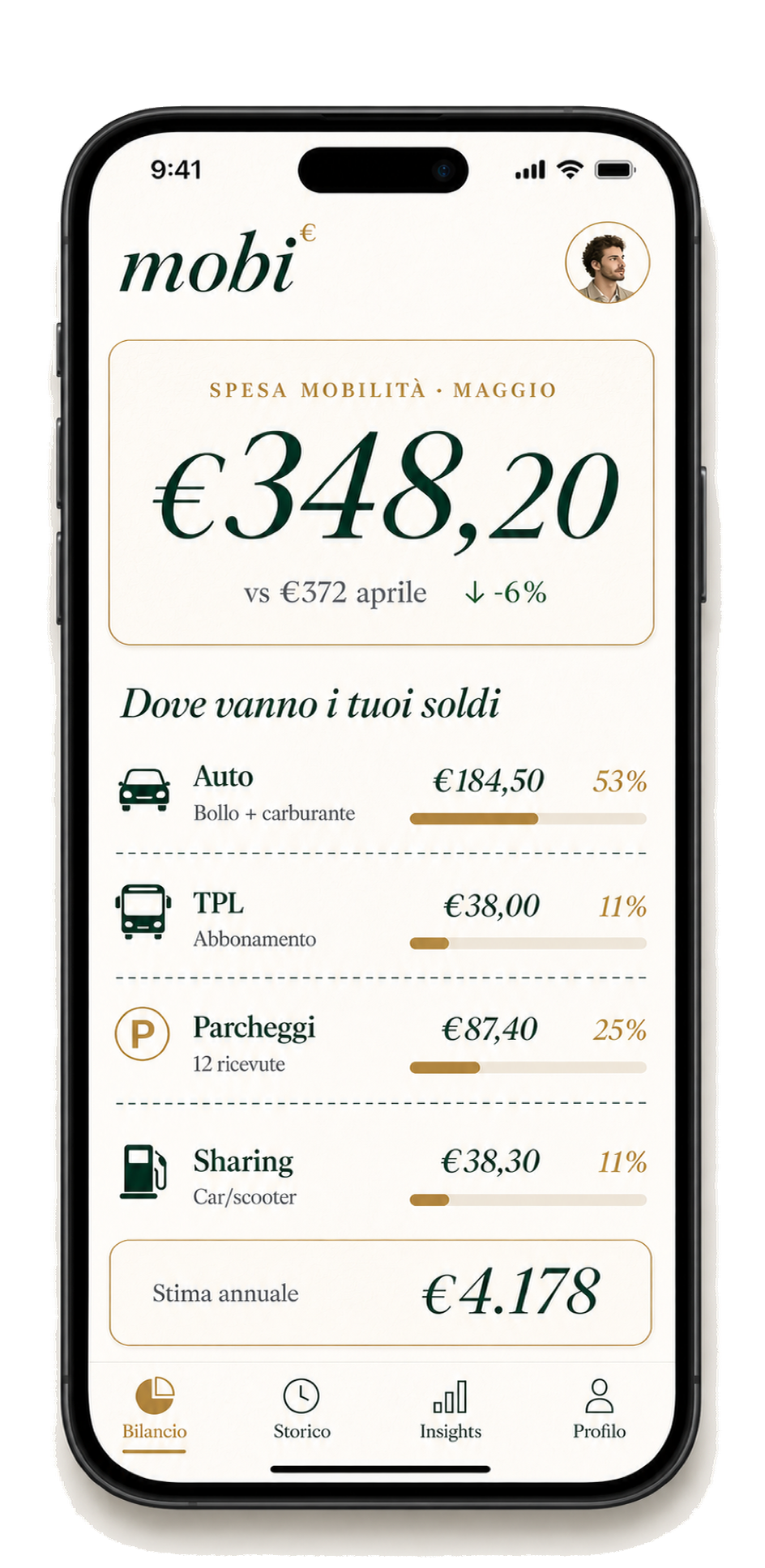 Anteprima dashboard MobilityLedger